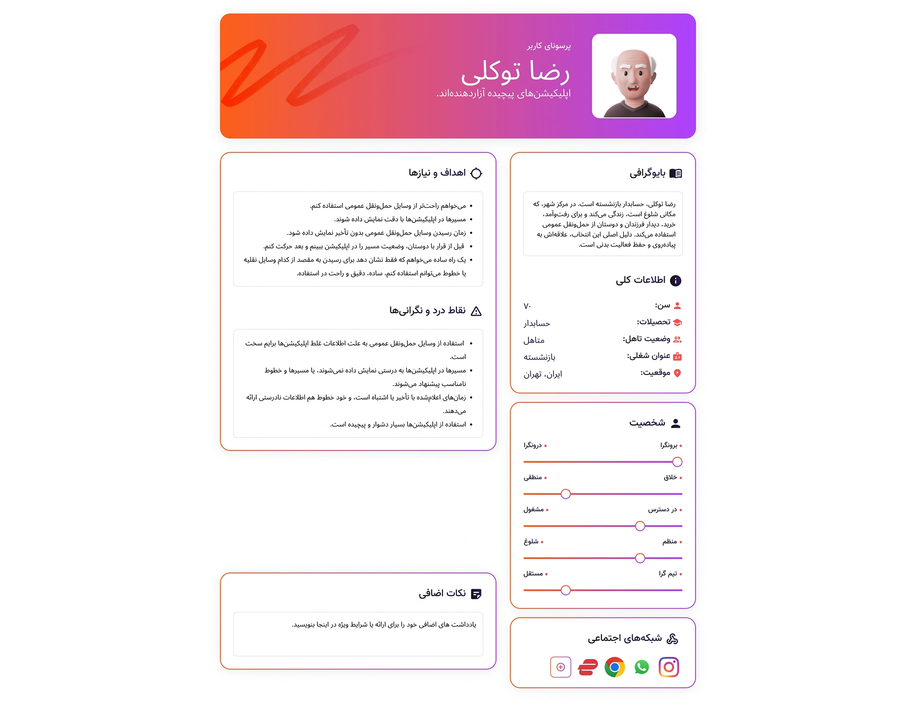 User Persona